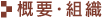 概要・組織